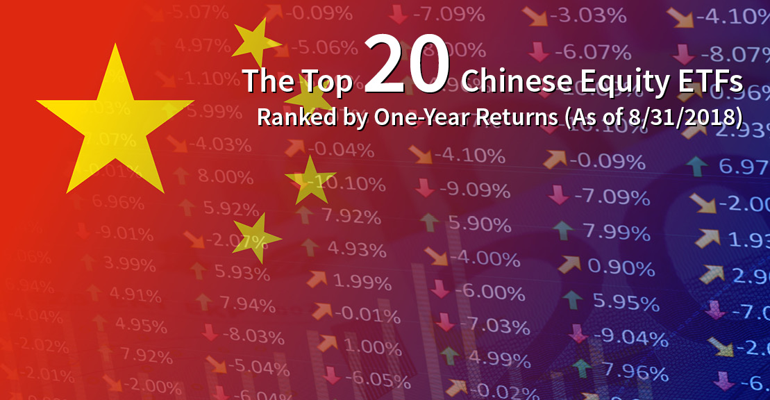 The Top 20 Chinese Equity Etfs Wealth Management